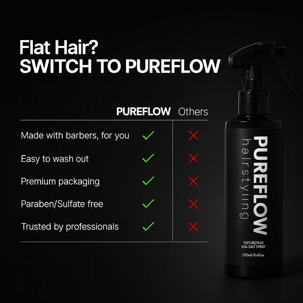 PUREFLOW Sea Salt Spray – Volume + Texture