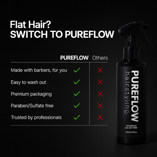 PUREFLOW Sea Salt Spray – Volume + Texture