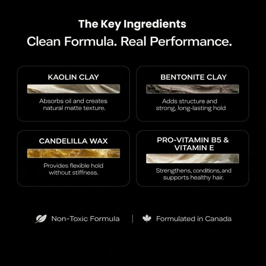 PREORDER: PUREFLOW Texture Clay (100g)